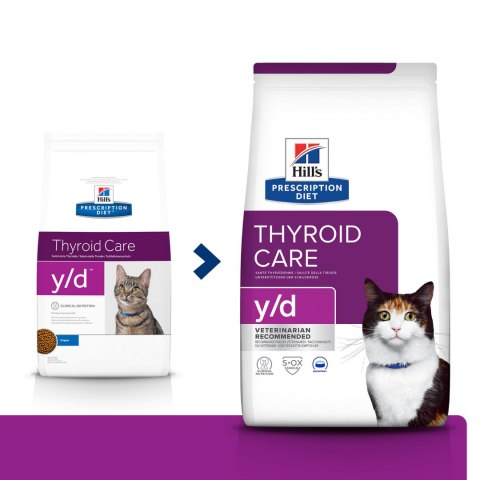 Hills Hill's PD Prescription Diet Feline y/d 1,5kg