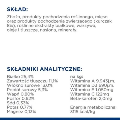 Hills Hill's PD Prescription Diet Metabolic Canine 1,5kg
