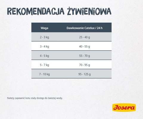 Josera Catelux 400g