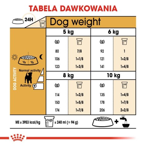 Royal Canin ROYAL CANIN Jack Russell Terrier Adult 7,5kg