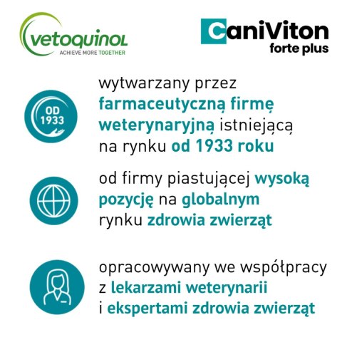 Vetoquinol Vetoquinol Caniviton Forte Plus 90szt