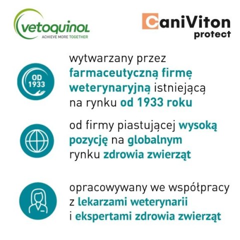 Vetoquinol Vetoquinol Caniviton Protect 90szt