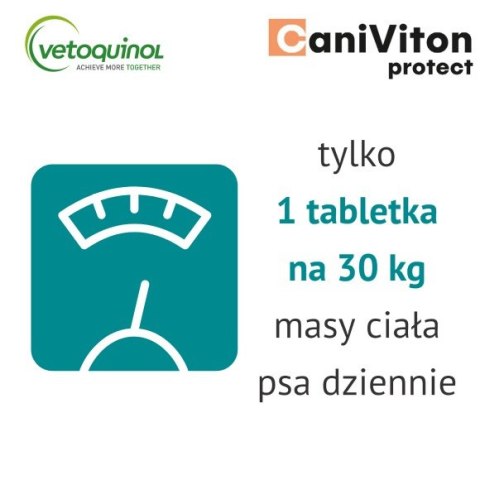 Vetoquinol Vetoquinol Caniviton Protect 90szt