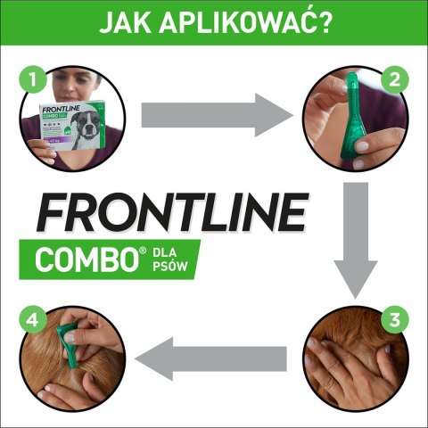 Frontline (Boehringer Ingelheim) FRONTLINE Combo Spot-On Dla Psa 3x1,34ml