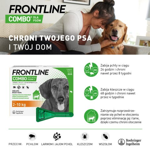 Frontline (Boehringer Ingelheim) FRONTLINE Combo Spot-On Dla Psów 3x0,67ml