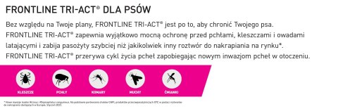 Frontline (Boehringer Ingelheim) FRONTLINE Tri-Act Dla Psów 3x0,5ml