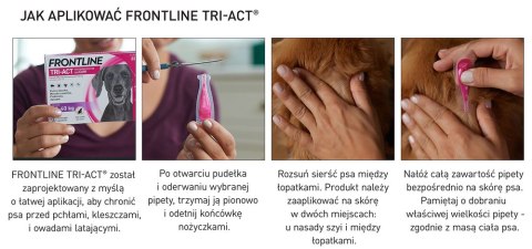 Frontline (Boehringer Ingelheim) FRONTLINE Tri-Act Dla Psów 3x2ml
