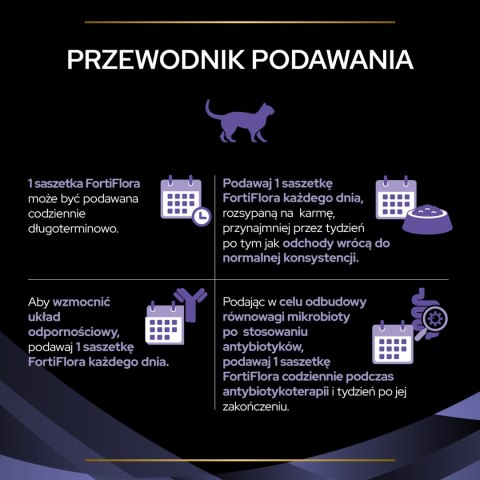 PRO PLAN Veterinary Diets PURINA FortiFlora Cat 30x1g