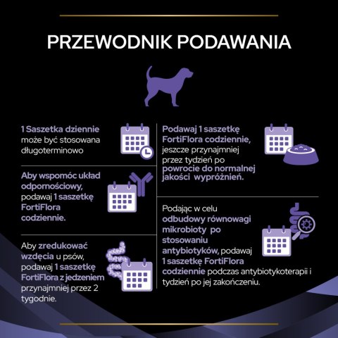 PRO PLAN Veterinary Diets PURINA FortiFlora Dog 30x1g