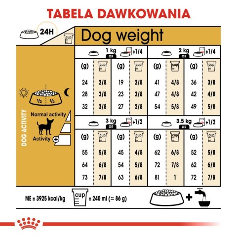 Royal Canin ROYAL CANIN Chihuahua Adult 1,5kg
