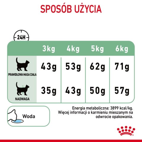 Royal Canin ROYAL CANIN Digestive Care 2kg