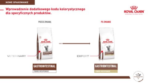 Royal Canin weterynaria ROYAL CANIN Gastrointestinal Fibre Response 400g
