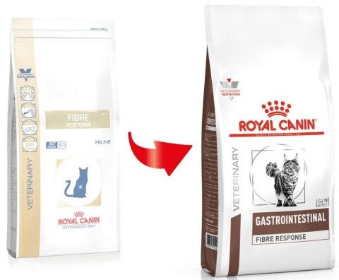 Royal Canin weterynaria ROYAL CANIN Gastrointestinal Fibre Response 4kg
