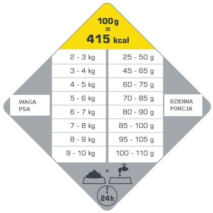 Versele-Laga Versele-Laga Opti Life Adult Light Mini Kurczak Z Ryżem 7,5kg
