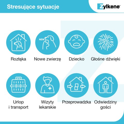Vetoquinol Vetoquinol Zylkene 225 Mg Dla Psów Ras Średnich Na Uspokojenie 10 Tab.
