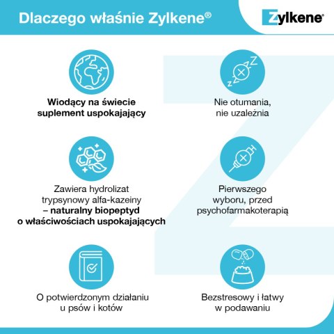 Vetoquinol Vetoquinol Zylkene 225 Mg Dla Psów Ras Średnich Na Uspokojenie 10 Tab.