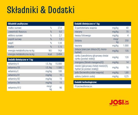 JosiCat JosiCat Josera Crispy Duck 18kg