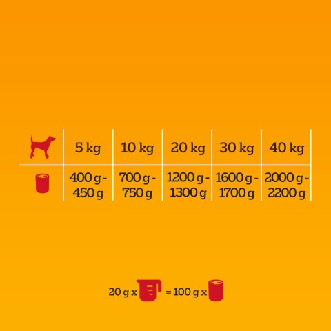 Pedigree Pedigree Mokra Karma Dla Dorosłych Psów Z Wołowiną W Galarecie Puszka 400g