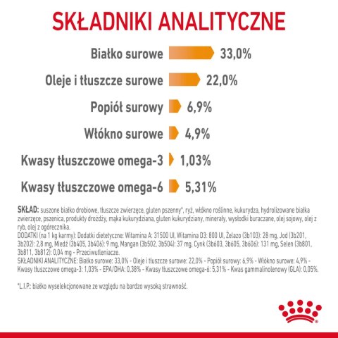 Royal Canin ROYAL CANIN Hair And Skin Care 400g