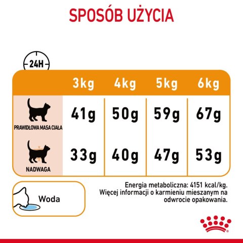 Royal Canin ROYAL CANIN Hair And Skin Care 400g
