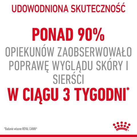 Royal Canin ROYAL CANIN Hair And Skin Care 4kg