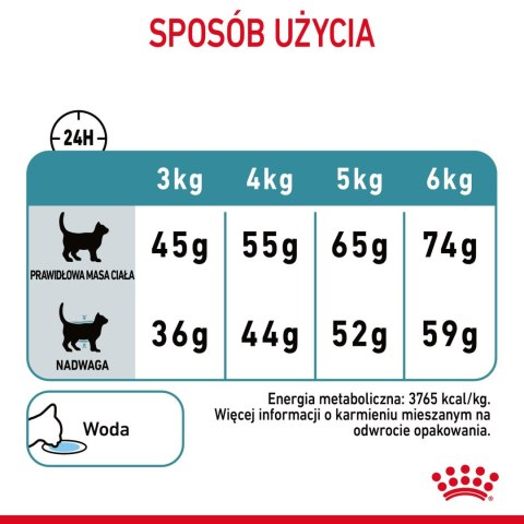 Royal Canin ROYAL CANIN Hairball Care 4kg