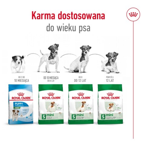 Royal Canin ROYAL CANIN Mini Adult 4kg