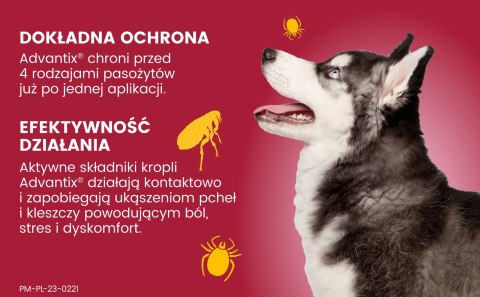 Bayer Bayer Advantix Krople Na Kleszcze I Pchły 4x2,5ml