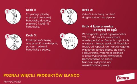 Bayer Bayer Advantix Krople Na Kleszcze I Pchły 4x2,5ml