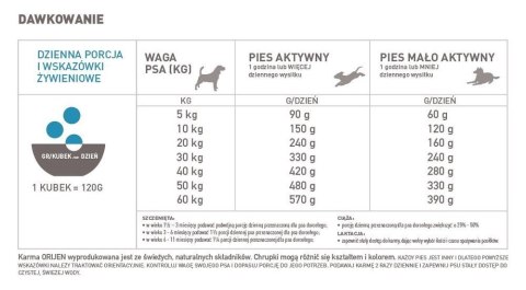 Orijen Six Fish Dog 11,4kg