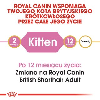 Royal Canin ROYAL CANIN British Shorthair Kitten 2kg