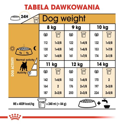 Royal Canin ROYAL CANIN French Bulldog Adult 3kg