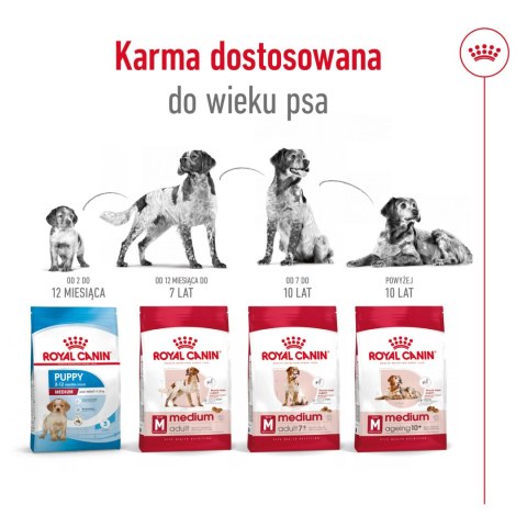 Royal Canin ROYAL CANIN Medium Adult 7+ 15kg