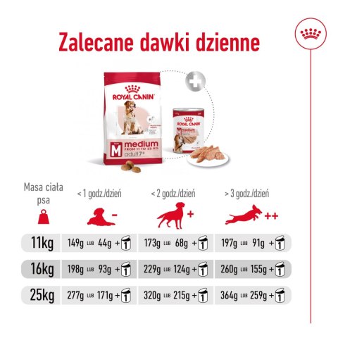 Royal Canin ROYAL CANIN Medium Adult 7+ 15kg