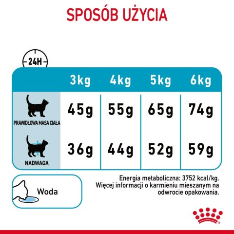 ROYAL CANIN Urinary Care 10kg