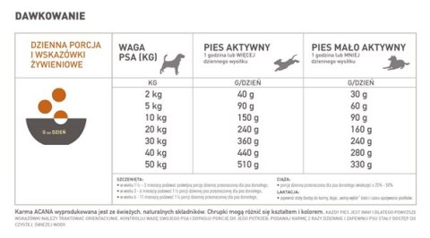 Acana Acana Regionals Wild Prairie Dog 11,4kg