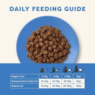 Applaws APPLAWS Complete Dry Adult Ocean Fish With Salmon 1,8kg
