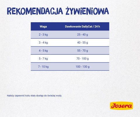 Josera Daily Cat 400g