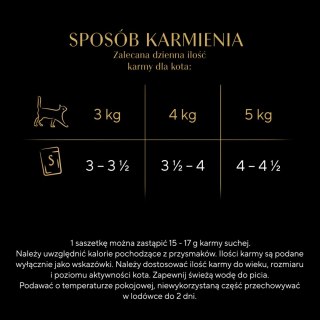 Sheba Sheba Delicacy Drobiowe Smaki W Galaretce, Z Kaczką, Z Kurczakiem, Z Drobiem, Z Indykiem 80x85g
