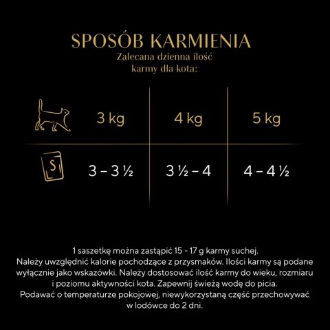Sheba Sheba Delicacy Drobiowe Smaki W Galaretce, Z Kaczką, Z Kurczakiem, Z Drobiem, Z Indykiem 80x85g
