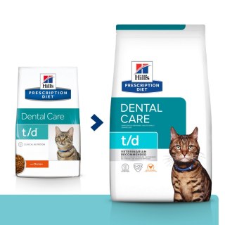 Hills HILL'S PD Prescription Diet Feline t/d 1,5kg