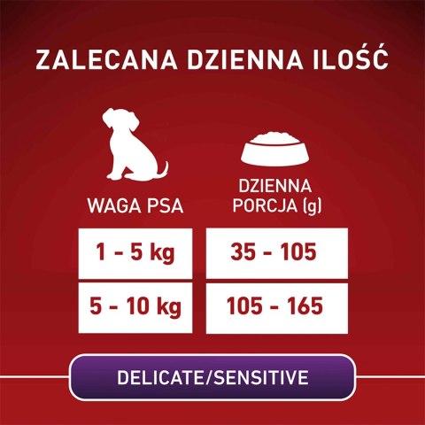 PURINA ONE PURINA ONE Mini Delicate Łosoś, ryż - sucha karma dla psa - 800 g