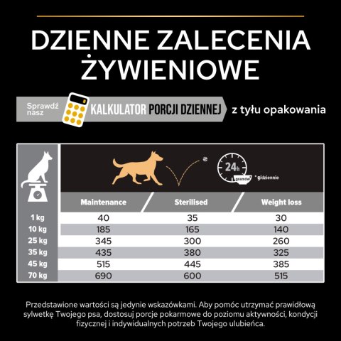Purina Pro Plan Purina Pro Plan Adult Light Optiweight Sterilised, kurczak i ryż 3kg