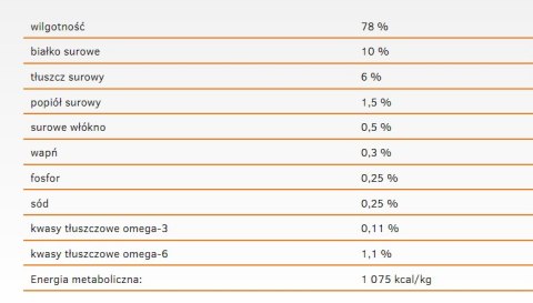 Calibra Calibra Cat Adult Life Karma Dla Kota Z Kurczakiem 200g