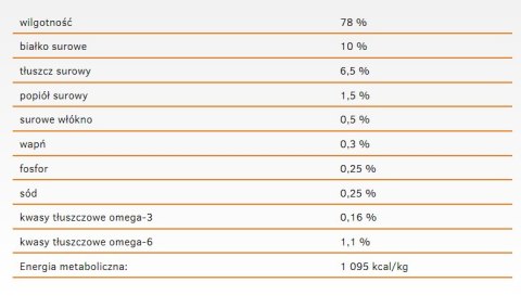 Calibra Cat Adult Life Karma Dla Kota Z Łososiem 200g