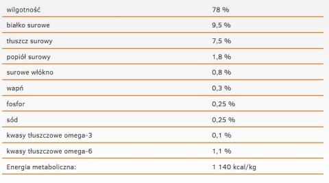 Calibra Calibra Dog Life Adult Beef With Carrots Karma Dla Psa 400g