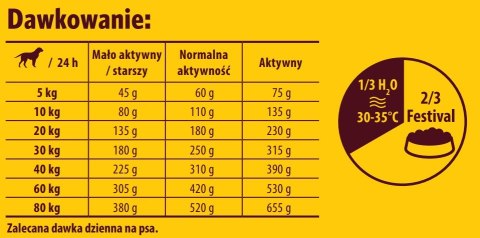Josera Josera Festival Karma Dla Dorosłych Psów Średnich I Dużych Ras 12,5kg