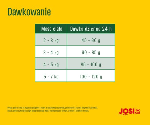 JosiCat Josera JosiCat Crunchy Chicken 18kg