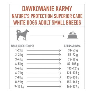 Nature's Protection Natures Protection Superior Care White Dogs Grain Free Salmon Adult Small Breeds Karma Dla Psa 1.5kg