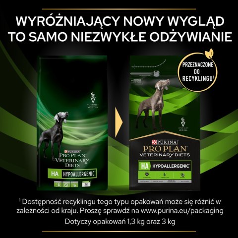 PRO PLAN Veterinary Diets PRO PLAN Veterinary Diets HA Hypoallergenic Karma Sucha dla Psa 7 kg